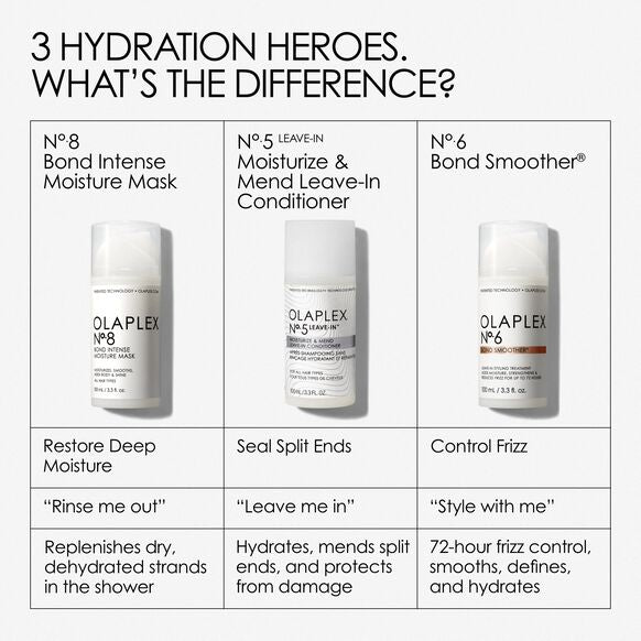 Olaplex N°.5leave-in™ Moisturize & Mend Leave-in Conditioner